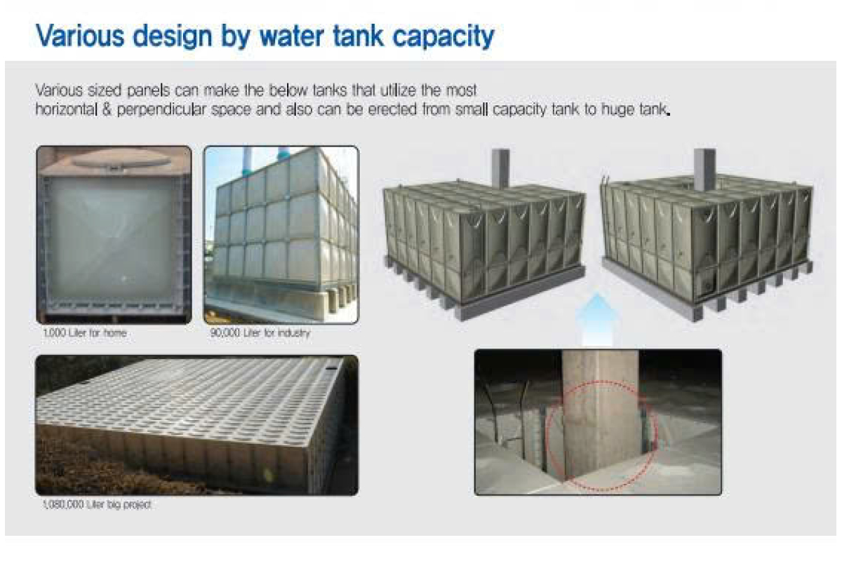 Daewoo Conbil GRP Tank