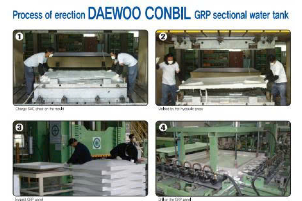 Process of Daewoo Conbil GRP